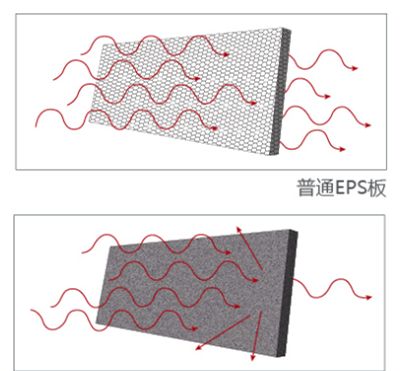 石墨聚苯3.png